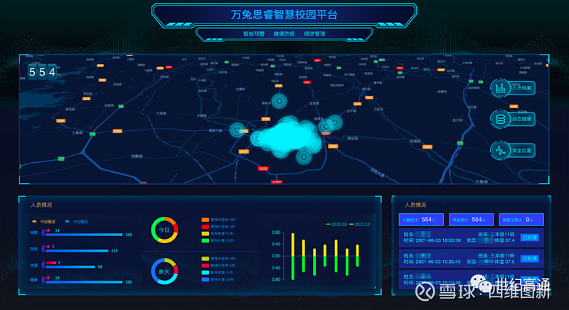 51World泛智慧園區(qū)數(shù)字孿生 硬核技術(shù)再升級，驅(qū)動行業(yè)變革與價值落地